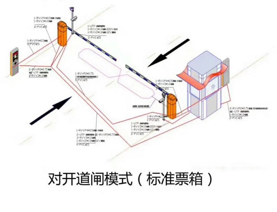 温县对开道闸单通道收费系统