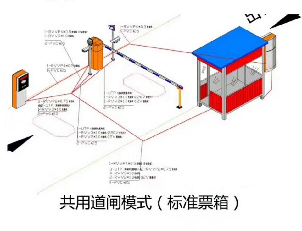 温县单通道模式停车系统